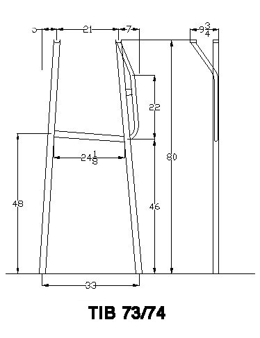 Wide Leg Configurations